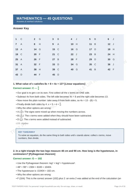Solutions preview