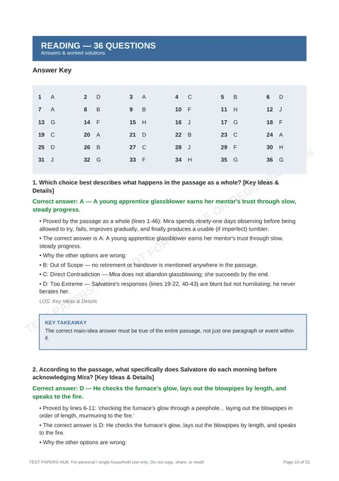 Solutions preview