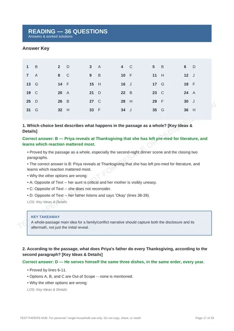 Solutions preview