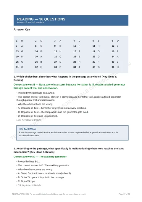 Solutions preview