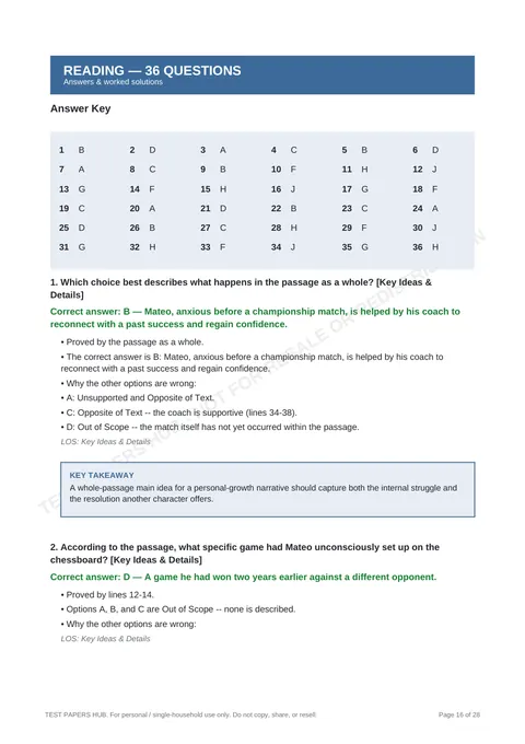 Solutions preview