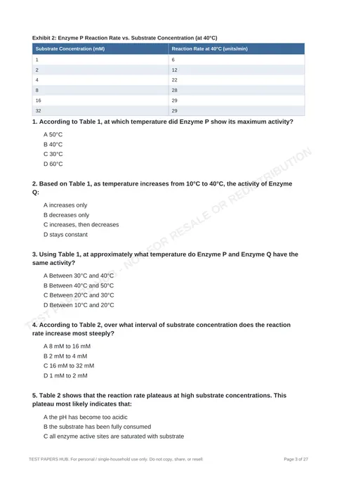 Questions preview