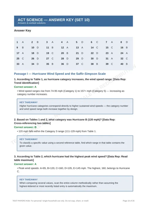 Solutions preview