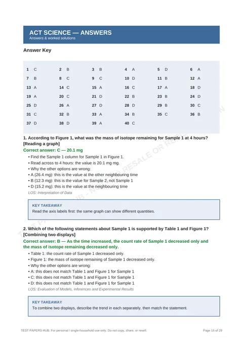 Solutions preview