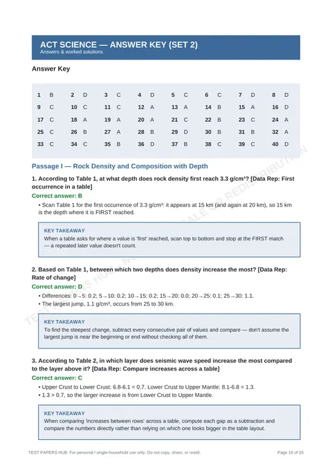 Solutions preview