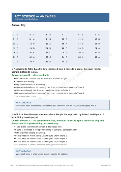 Solutions preview