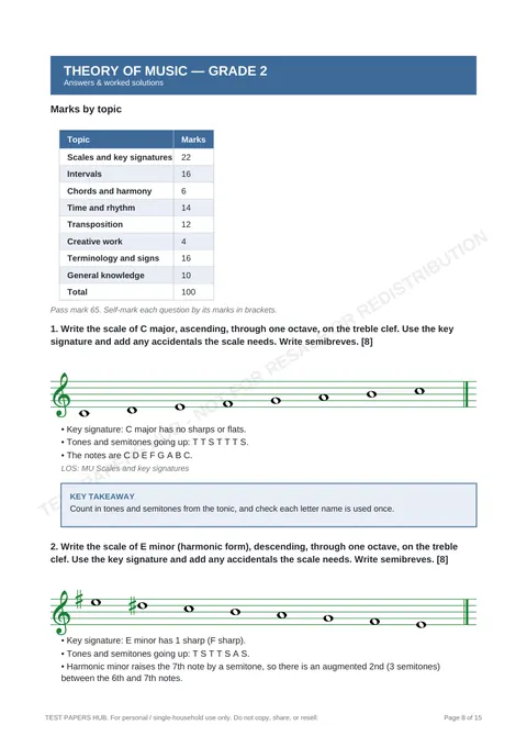 Solutions preview