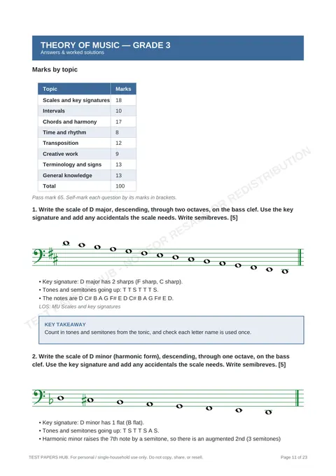 Solutions preview