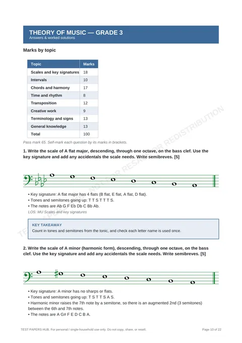 Solutions preview