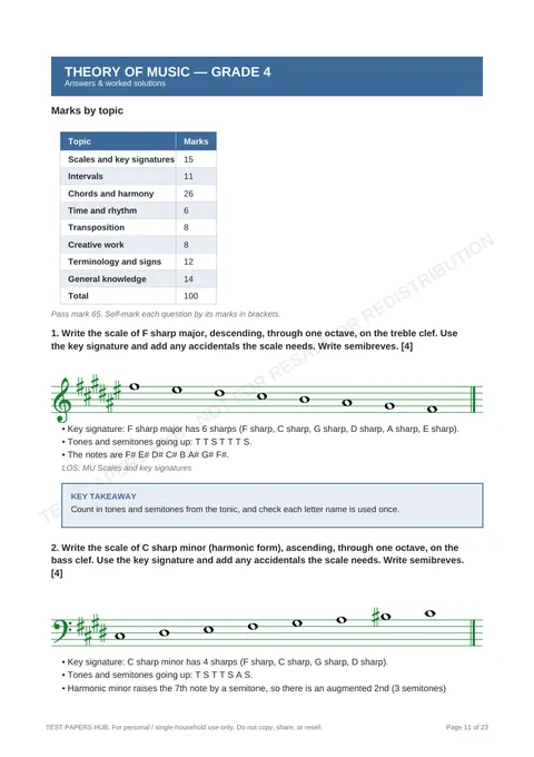 Solutions preview