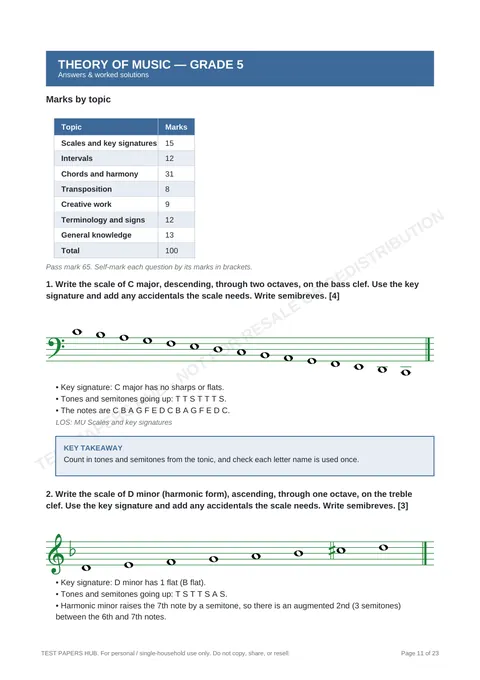 Solutions preview