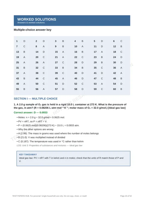 Solutions preview
