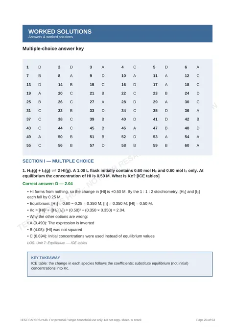 Solutions preview