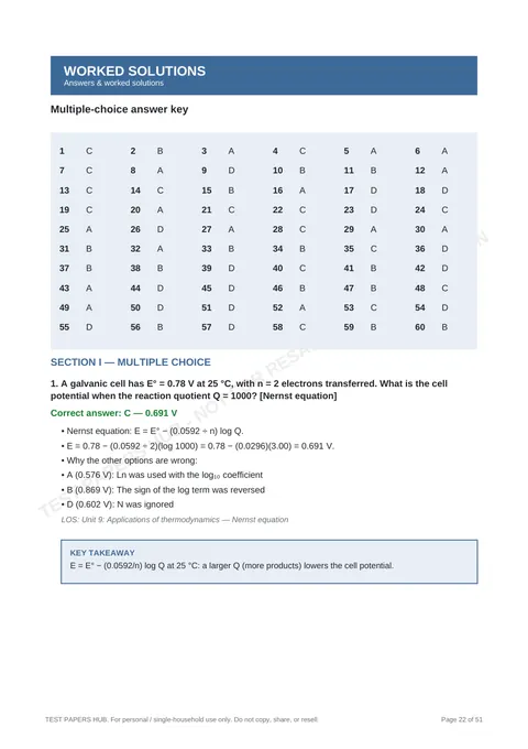 Solutions preview