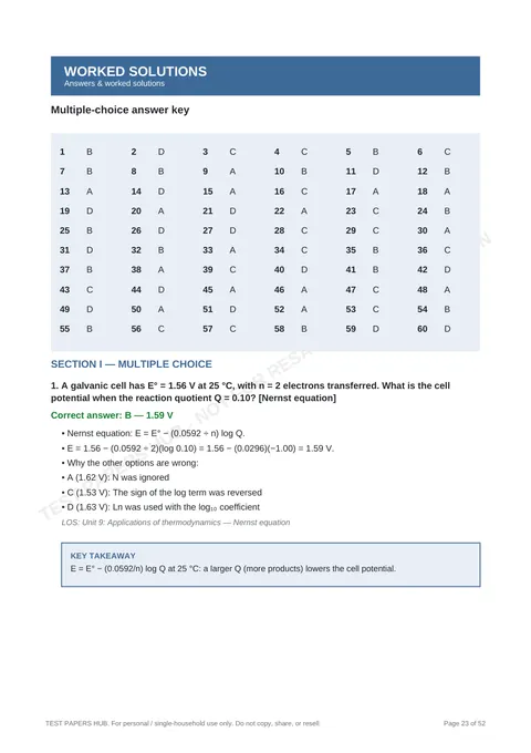 Solutions preview