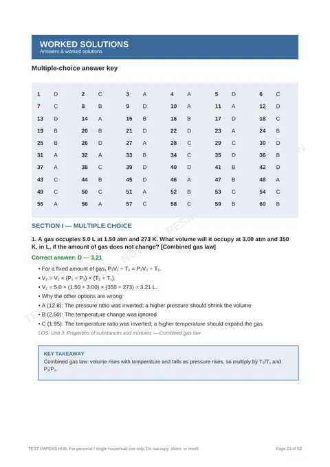 Solutions preview