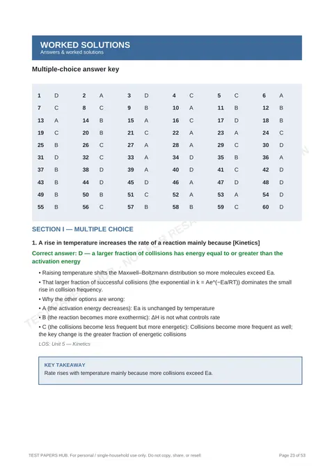 Solutions preview
