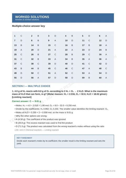 Solutions preview