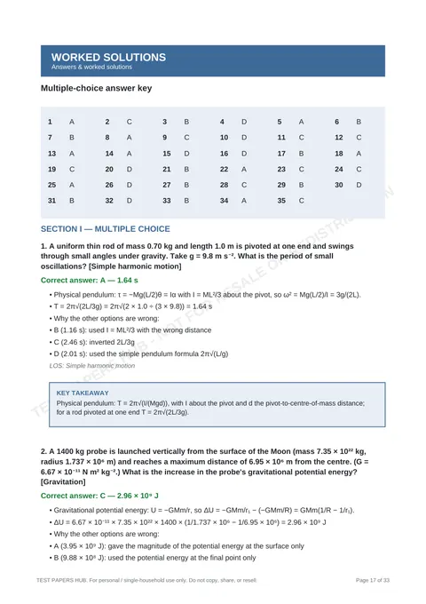 Solutions preview