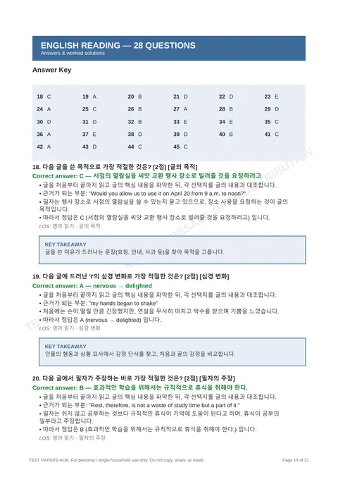 Solutions preview