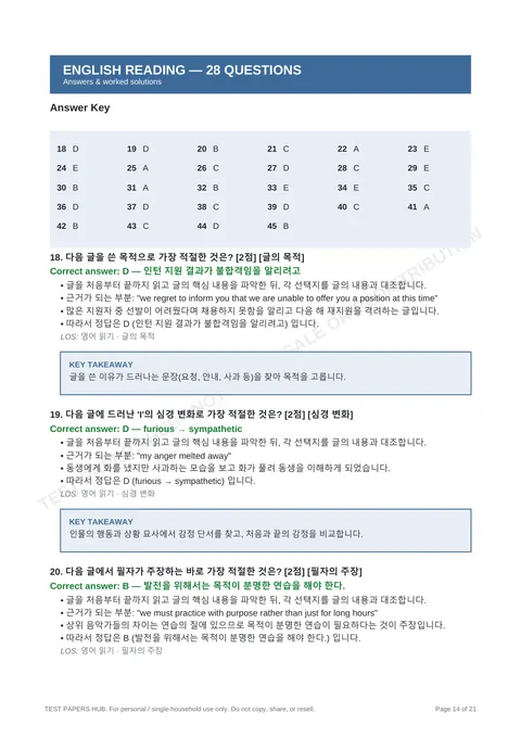 Solutions preview
