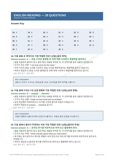 Solutions preview