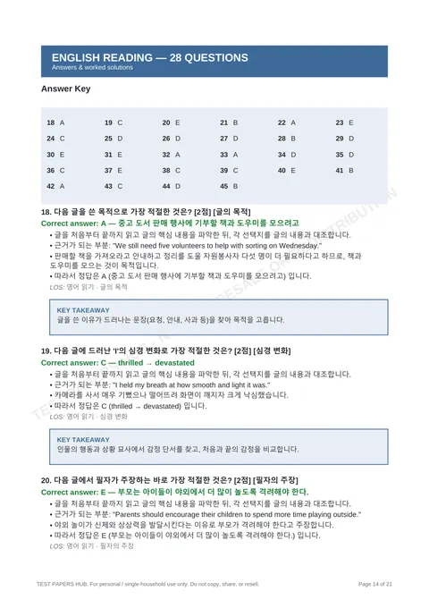 Solutions preview