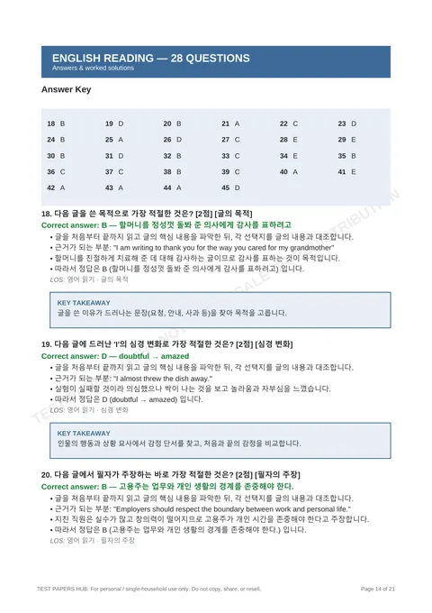 Solutions preview