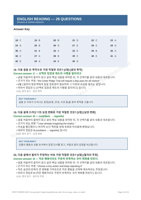 Solutions preview