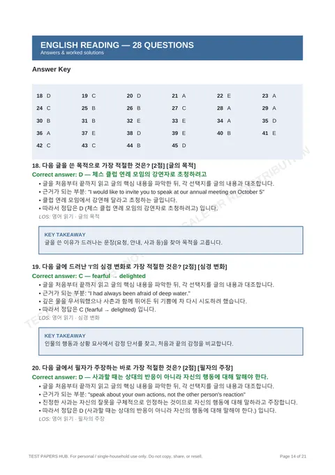 Solutions preview