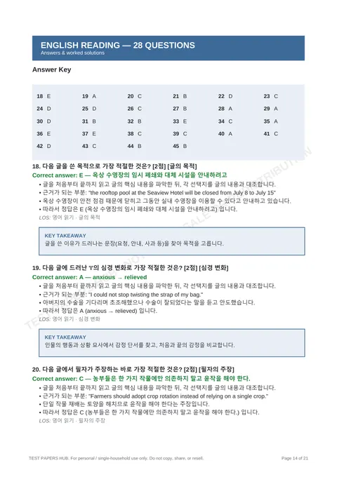 Solutions preview