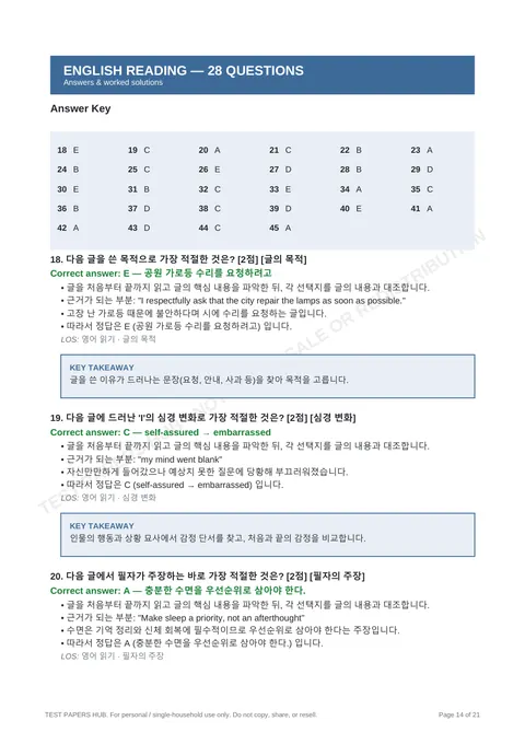 Solutions preview