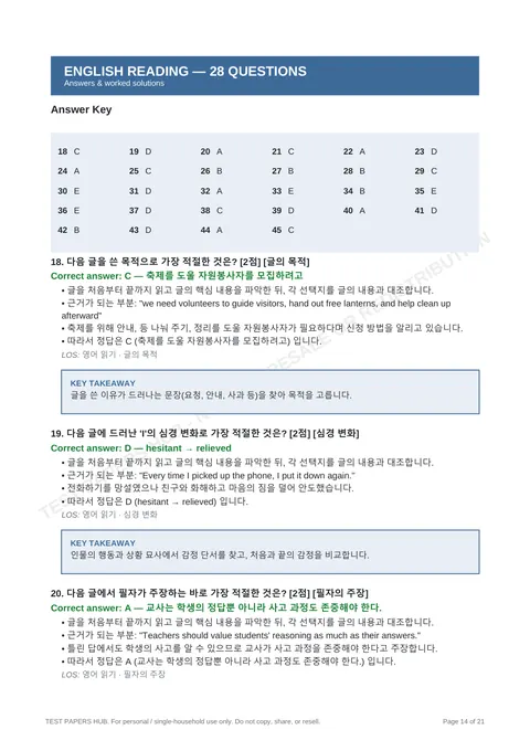 Solutions preview