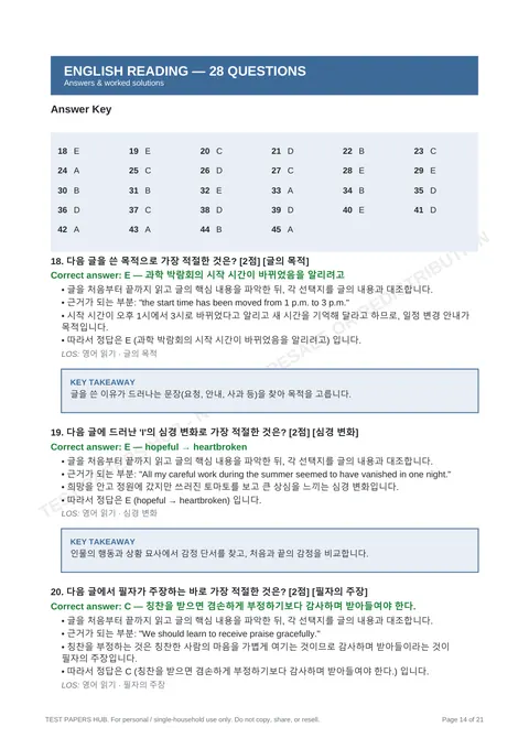 Solutions preview