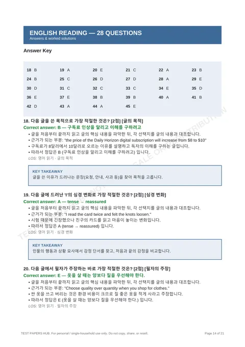 Solutions preview