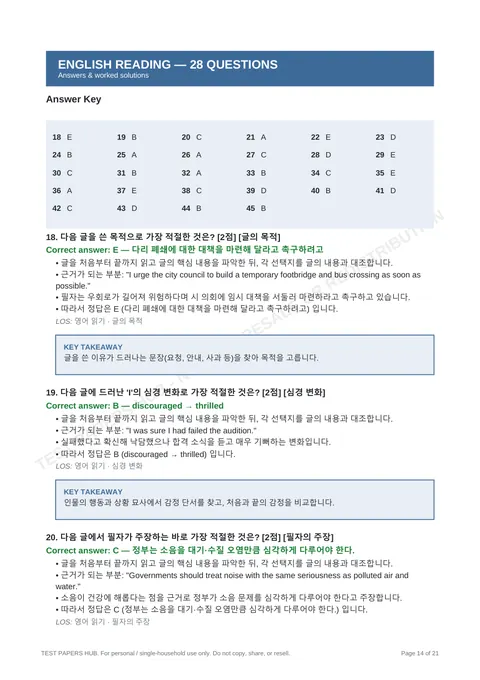 Solutions preview