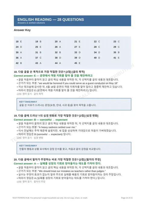 Solutions preview