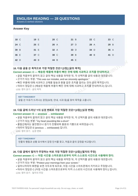 Solutions preview