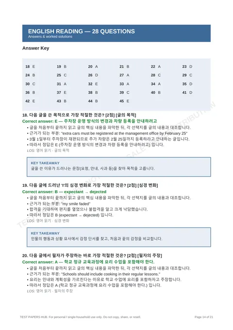Solutions preview