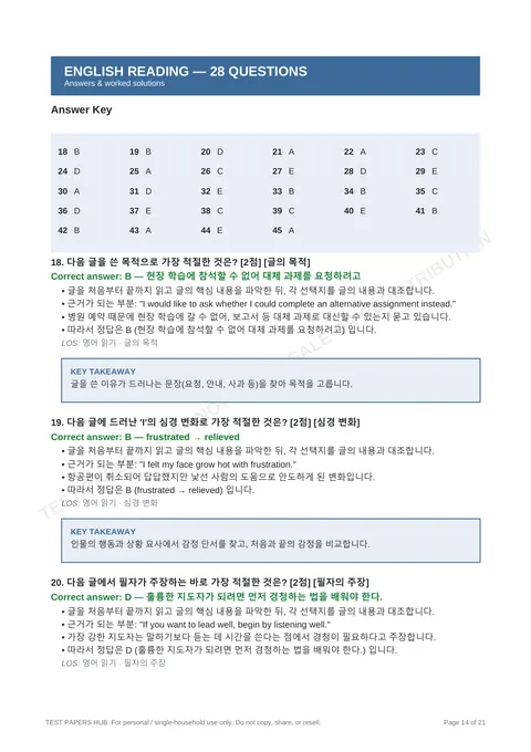 Solutions preview