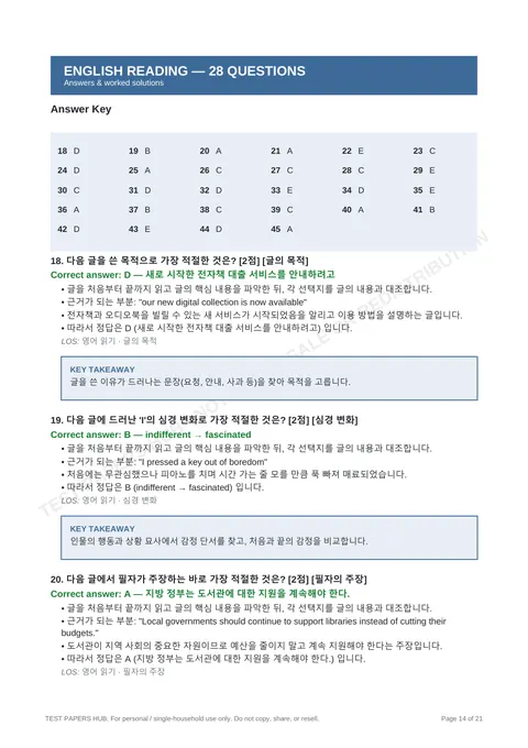Solutions preview