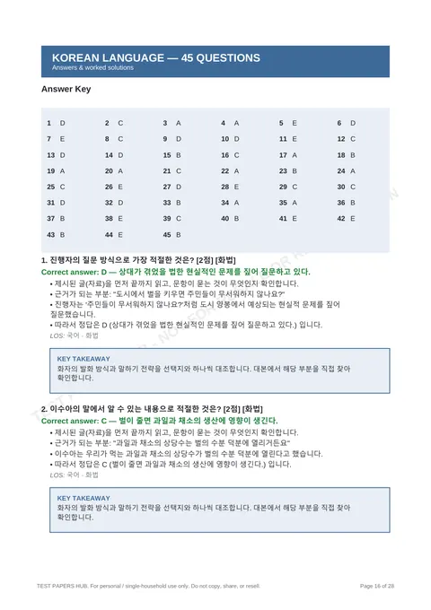 Solutions preview