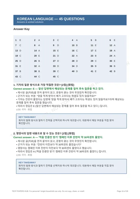 Solutions preview