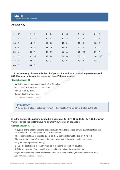 Solutions preview