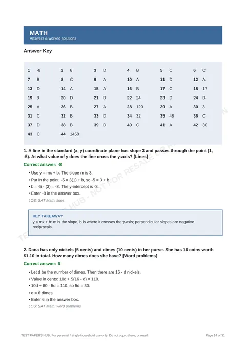 Solutions preview