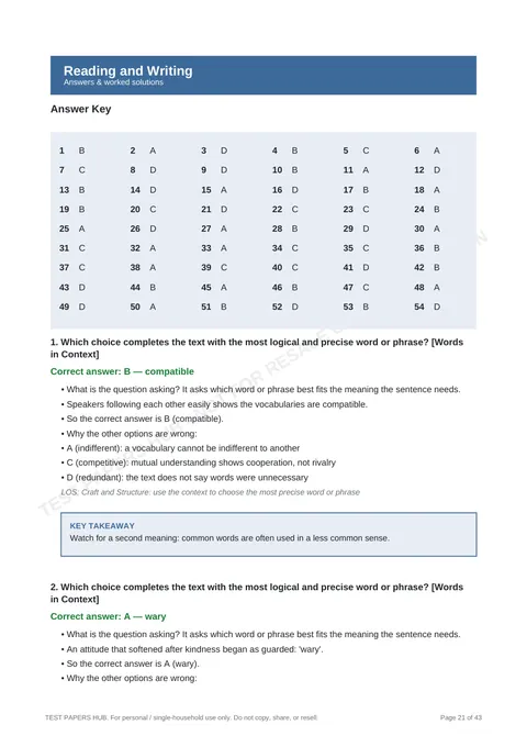 Solutions preview