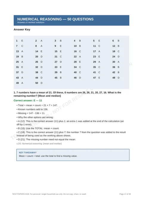 Solutions preview