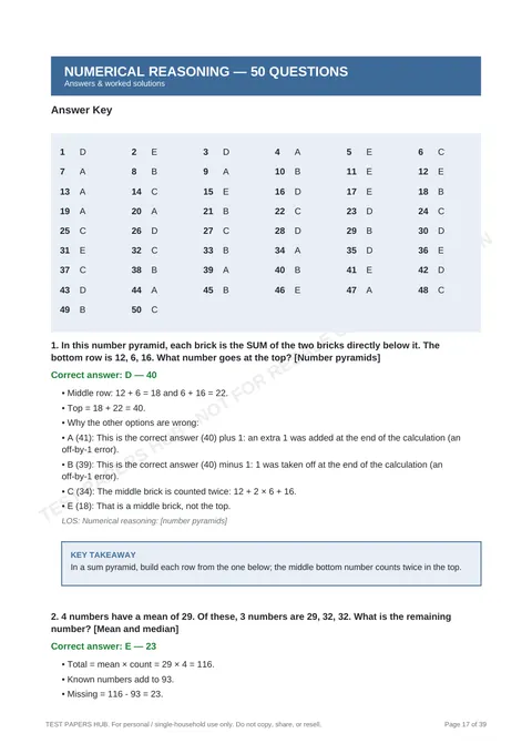 Solutions preview