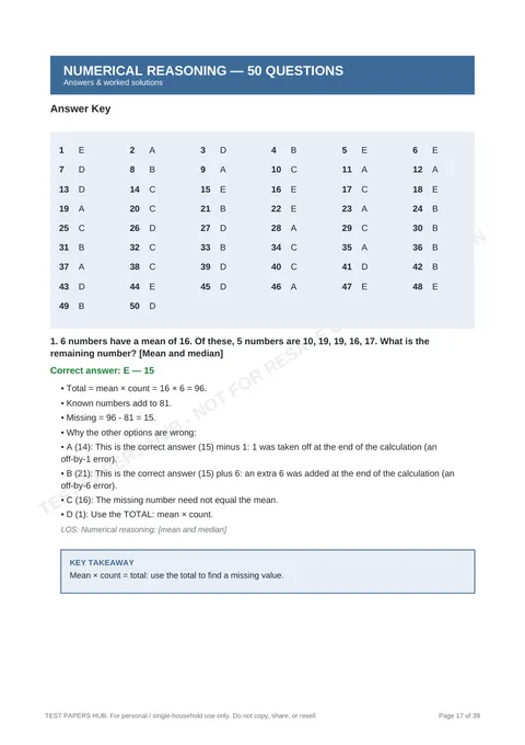 Solutions preview