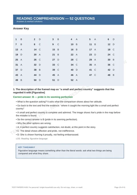 Solutions preview